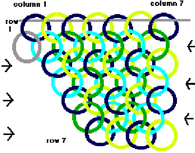 [Image of a piece of maile armour]